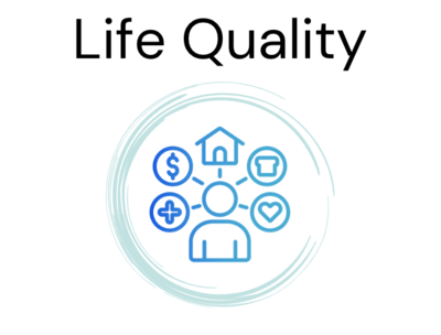 Life Quality Products