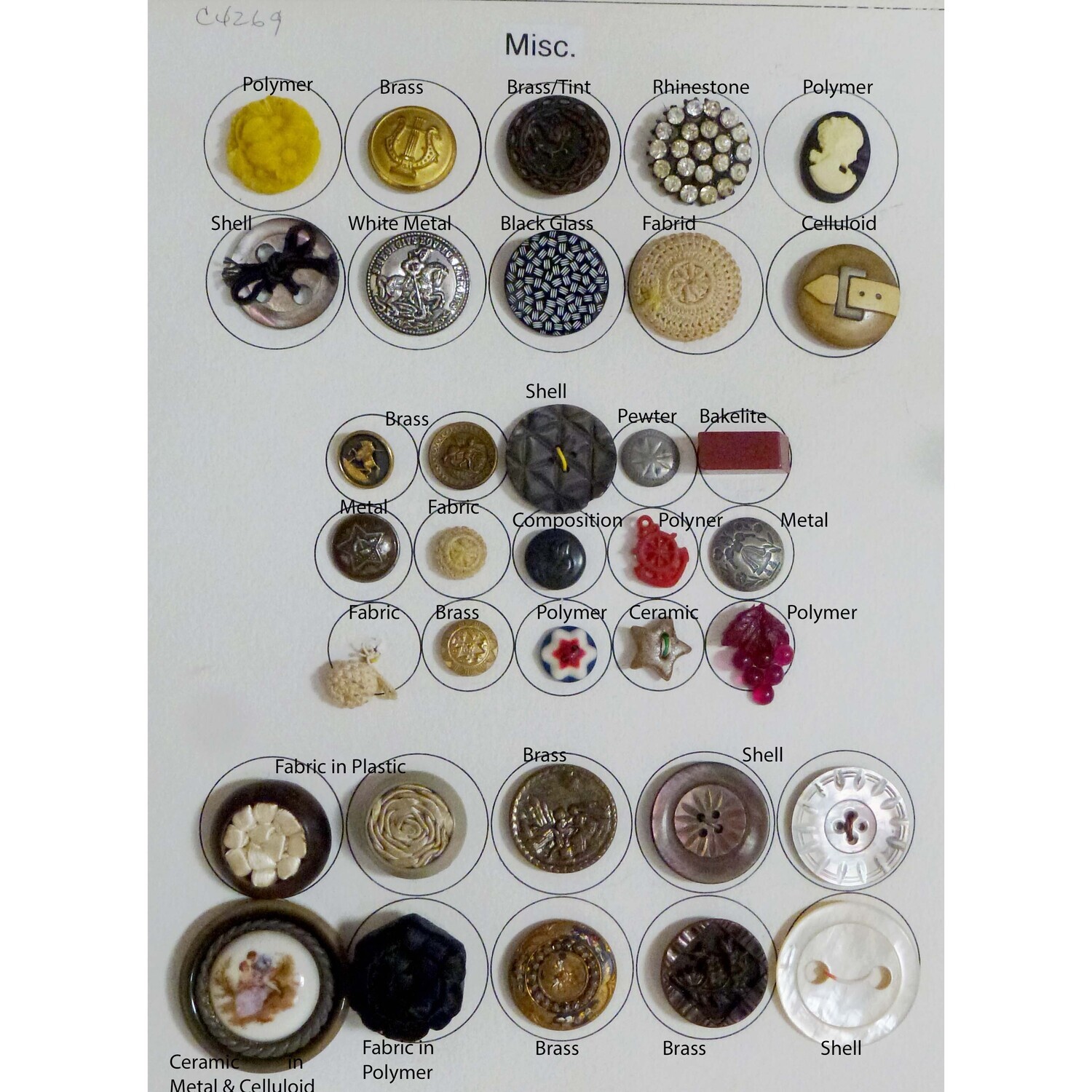 Assorted Material and Subject