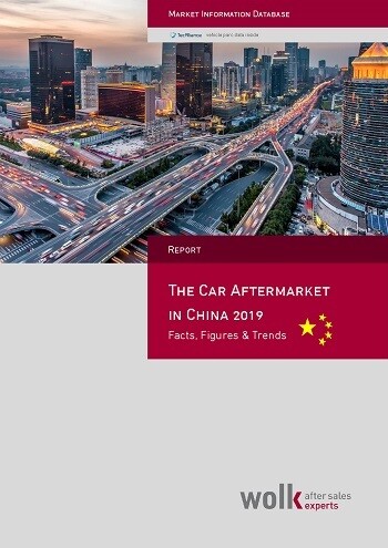 Kfz-Ersatzteilmarkt in China 2019
