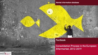 Consolidation process in the European Automotive Aftermarket 2012 - 2018