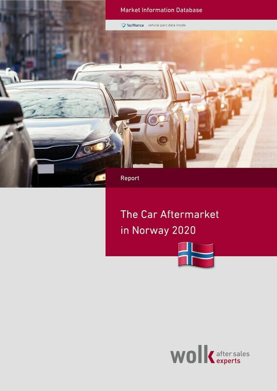 Car Aftermarket Report Norway 2020
