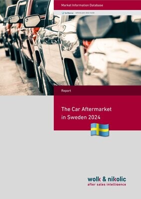 Car Aftermarket Report Sweden 2023
