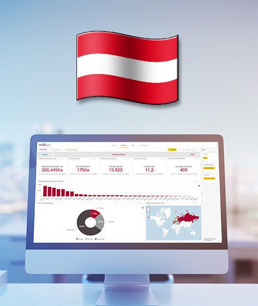 Austria - After Sales ACCESS Database