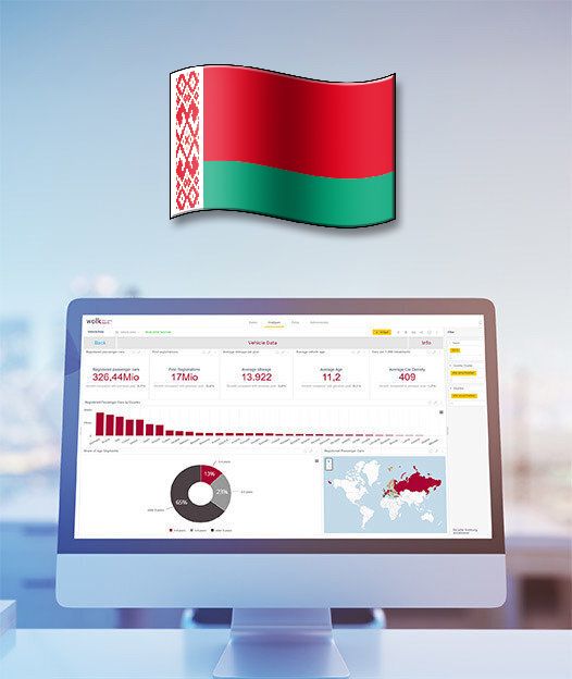 Belarus - After Sales ACCESS Database