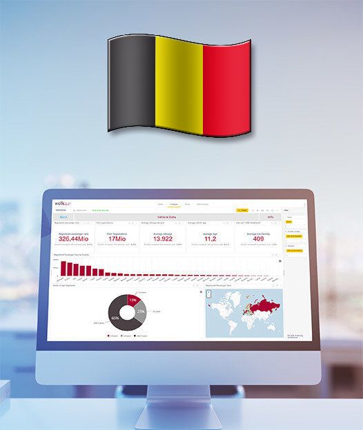 Belgium - After Sales ACCESS Database