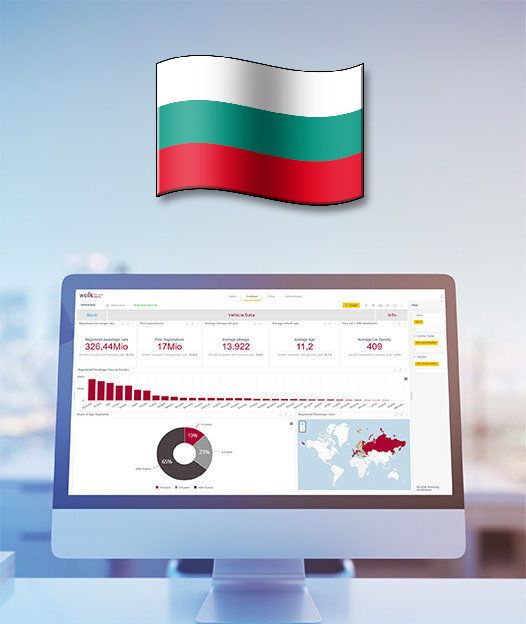 Bulgaria - After Sales ACCESS Database