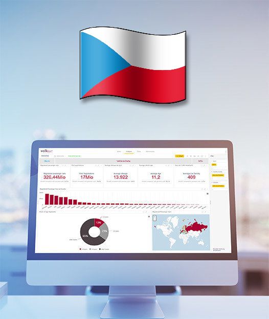 Czech Republic - After Sales ACCESS Database