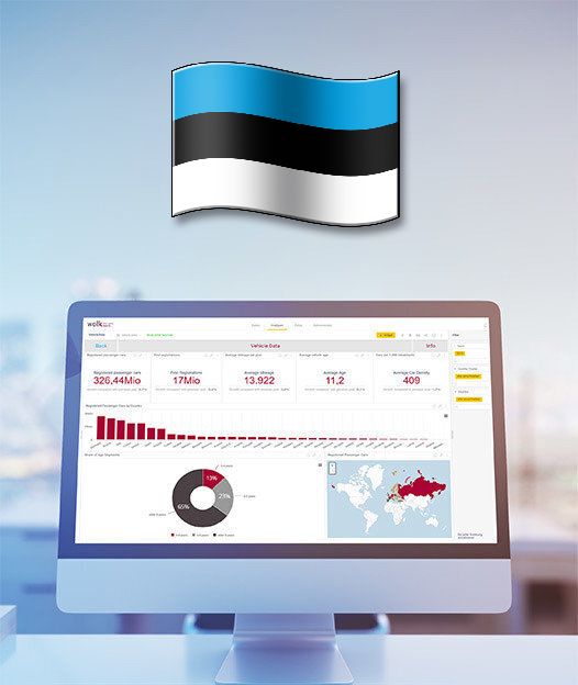Estonia - After Sales ACCESS Database