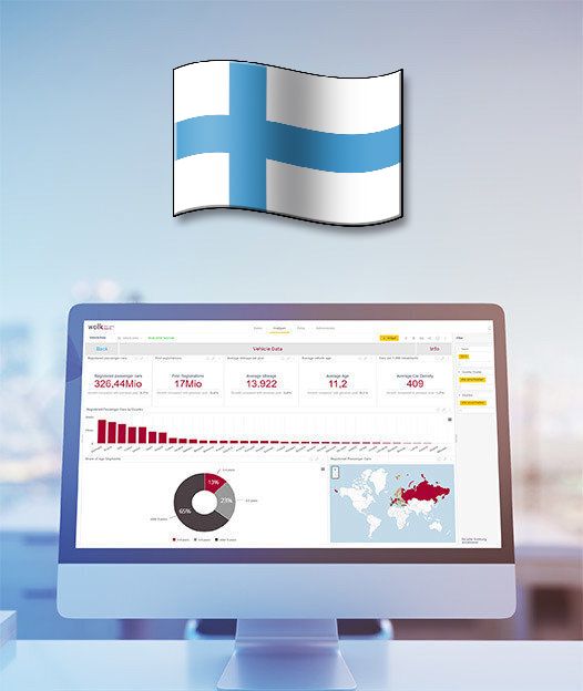 Finland - After Sales ACCESS Database