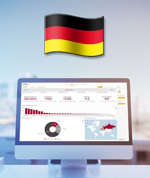 Germany - After Sales ACCESS Database