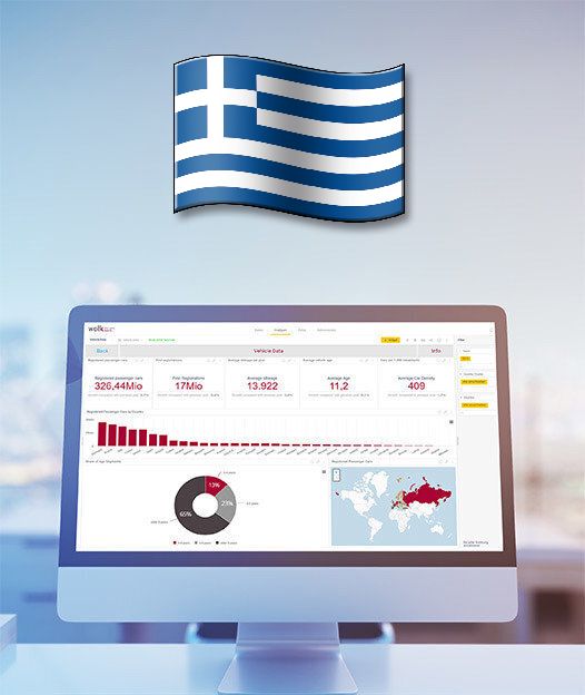 Greece - After Sales ACCESS Database