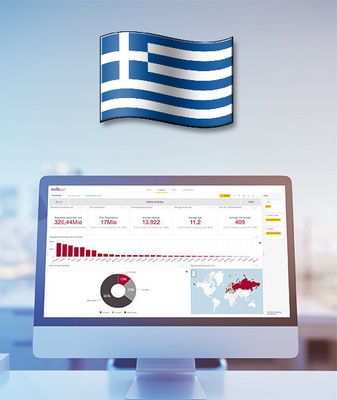 Griechenland - After Sales ACCESS Datenbank