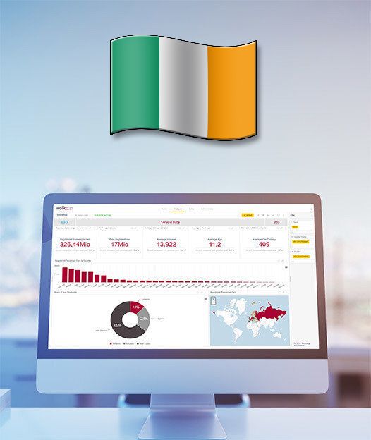 Ireland - After Sales ACCESS Database