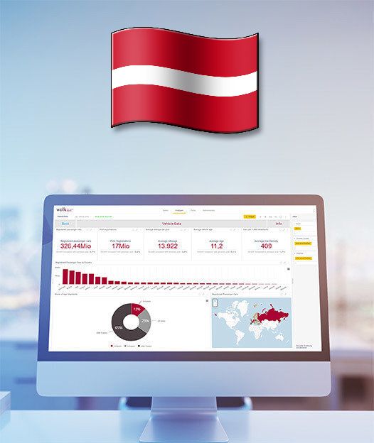Latvia - After Sales ACCESS Database