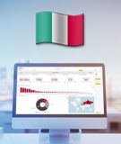 Italien - After Sales ACCESS Datenbank