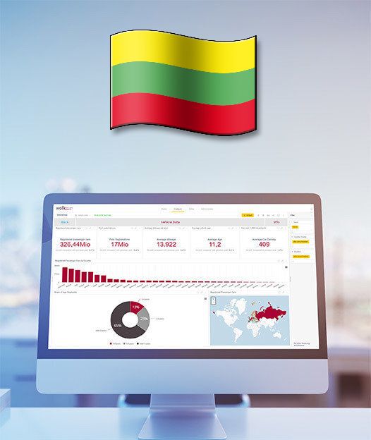 Lithuania - After Sales ACCESS Database