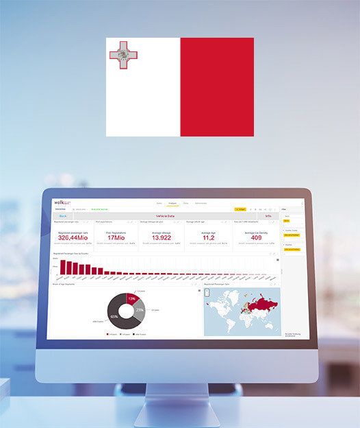 Malta - After Sales ACCESS Database
