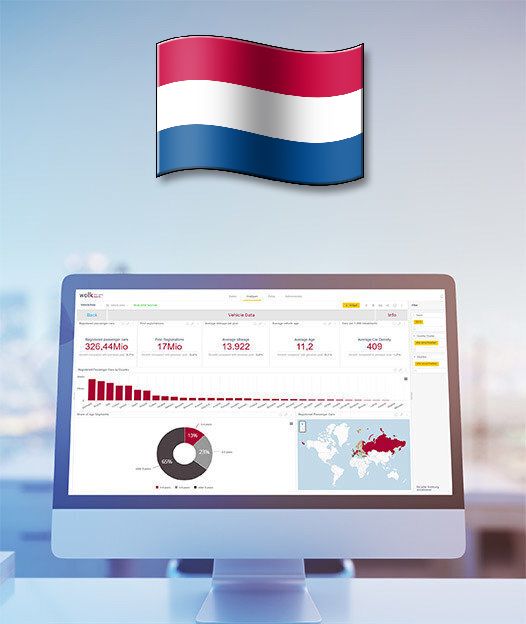 Netherlands - After Sales ACCESS Database