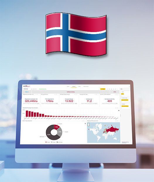 Norway - After Sales ACCESS Database