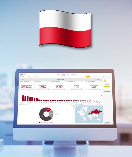 Poland - After Sales ACCESS Database