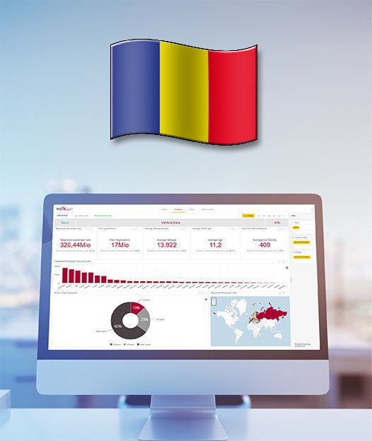 Romania - After Sales ACCESS Database