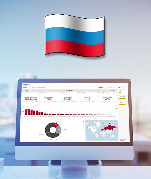 Russia - After Sales ACCESS Database