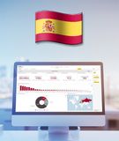 Spanien - After Sales ACCESS Datenbank