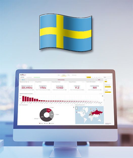Sweden - After Sales ACCESS Database