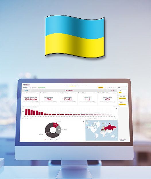 Ukraine - After Sales ACCESS Database