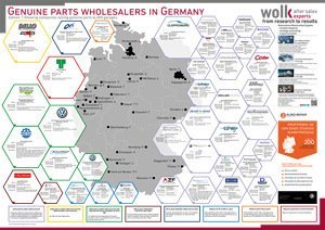 Genuine car parts wholesalers in Germany - Poster 2017