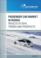 Passenger Car Market in Russia. Results of 2016, Trends and Prospects