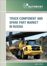 Truck component and spare part market in Russia