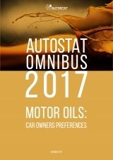 AUTOSTAT OMNIBUS - 2017. Motor oils: car owners preferences
