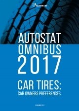 AUTOSTAT OMNIBUS - 2017. Car tires: preferences of car owners