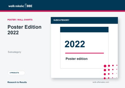 Poster Edition 2022