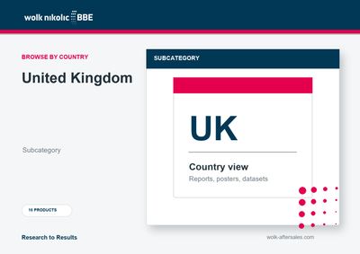 United Kingdom