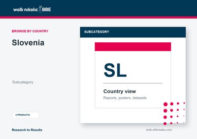 Slovenia