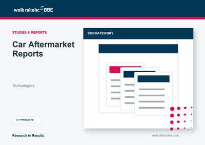 Car Aftermarket Reports