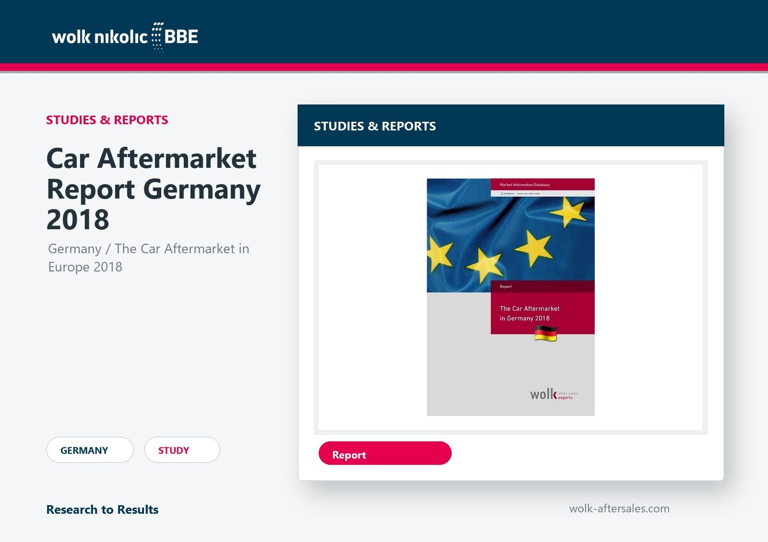 Car Aftermarket Report Germany 2018