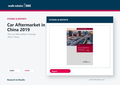 Kfz-Ersatzteilmarkt in China 2019