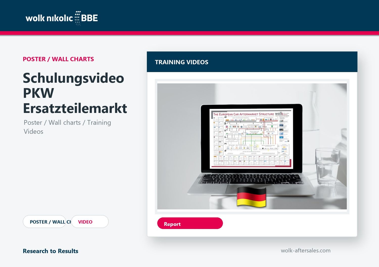 Schulungsvideo PKW Ersatzteilemarkt