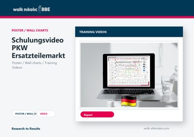 Schulungsvideo PKW Ersatzteilemarkt