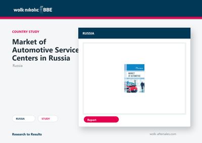 Market of Automotive Service Centers in Russia