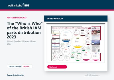 The "Who is Who" of the British IAM parts distribution 2023