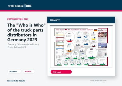 The "Who is Who" of the truck parts distributors in Germany 2023