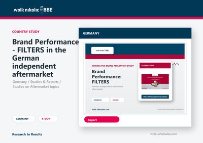 Marken-Performance - FILTER im deutschen freien Ersatzteilmarkt