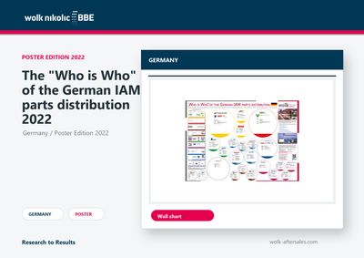 The "Who is Who" of the German IAM parts distribution 2022