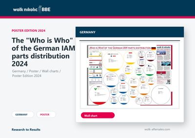 The "Who is Who" of the German IAM parts distribution 2024