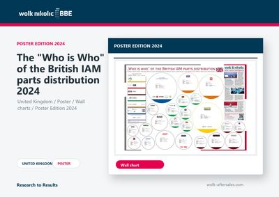 Das „Who is Who“ des britischen IAM-Teilevertriebs 2024