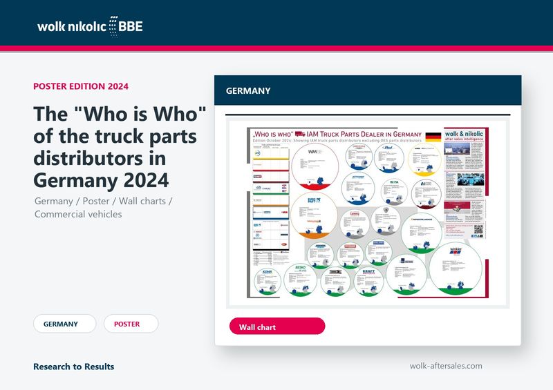 Das „Who is Who“ der LKW-Teilehändler in Deutschland 2024 Das „Who is Who“ der LKW-Teilehändler in Deutschland 2024